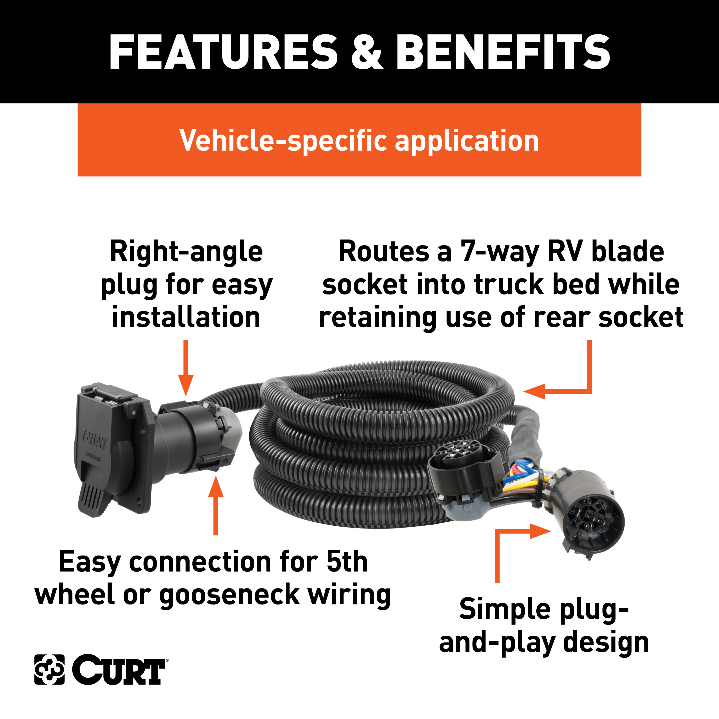 Custom Wiring Harness Extensions