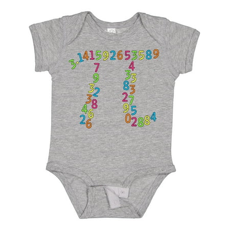 

Inktastic Pi Numbers in Pi Symbol for Pi Day Gift Baby Boy or Baby Girl Bodysuit