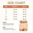 thumbnail image 6 of Yilanmy Period Underwear For Women Overnight Period Panties Postpartum Leakproof Shorts, 6 of 8