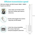thumbnail image 4 of USB Camera Adapter for iPad iPhone, OTG Cable Compatible with iPhone 11 X Max 8 7 6 Plus iPad Mini Air, Support USB Flash Drive, Keyboard, Mouse, Card Reader, Hub, iOS 9.2 to 13(White), 4 of 7