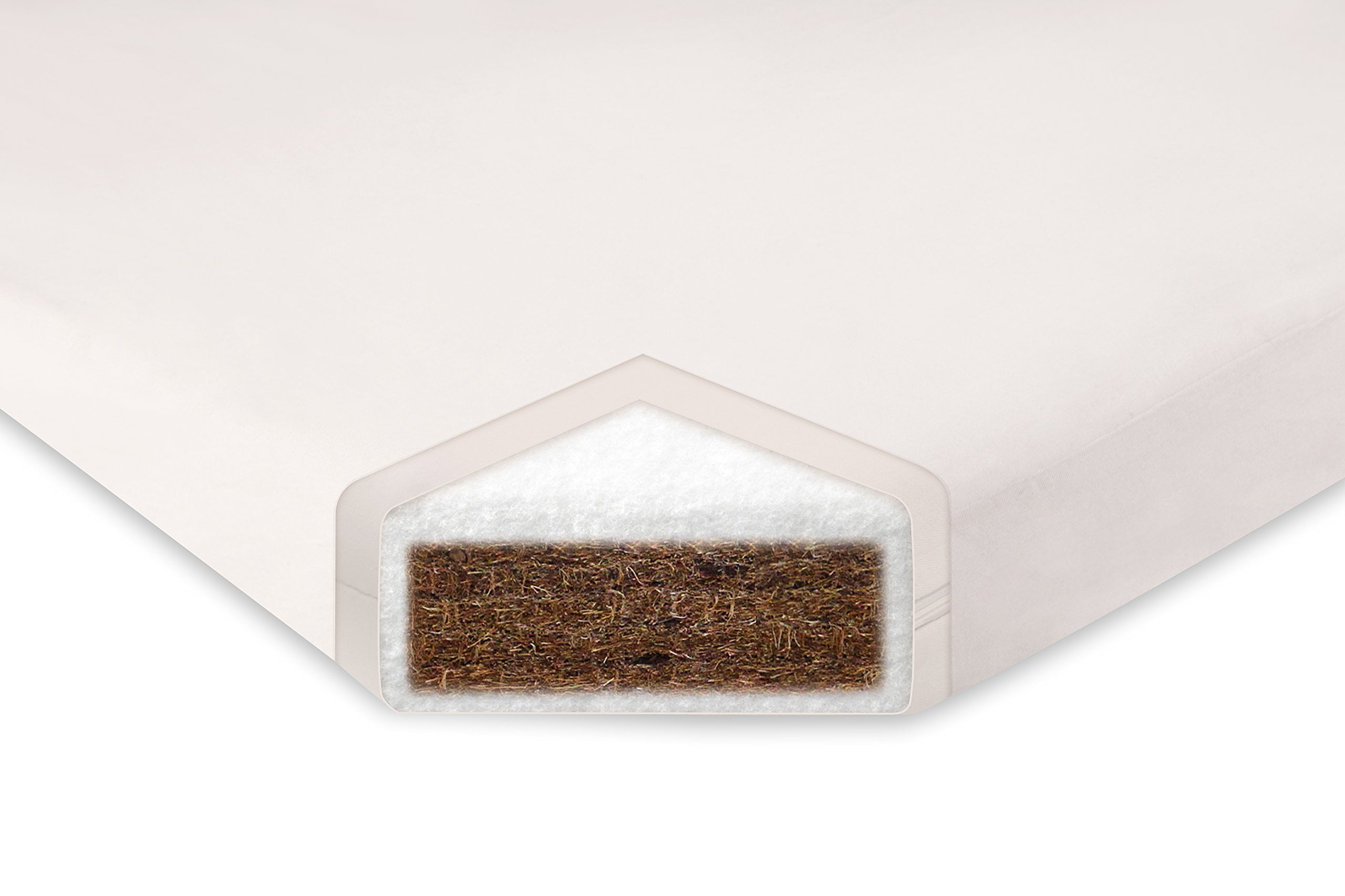 babyletto coco core