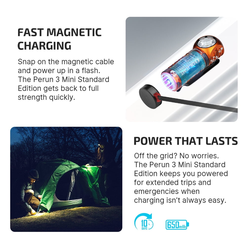 OLIGHT Perun 3 Mini Headlamp 1250 Lumens LED Head Flashlight,Rechargeable Headlight with Red Light Option,Perfect for Working, Hiking, Camping and Climbing（Ghost Blaze）