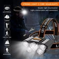 thumbnail image 4 of BYXAS Rechargeable Headlamp, 5 LED High Lumen Super Bright Headlights with Red Light, USB Waterproof Head Flashlight, 5 Mode Head Lamp for Outdoor Running Fishing Working Camping Gear, 4 of 8