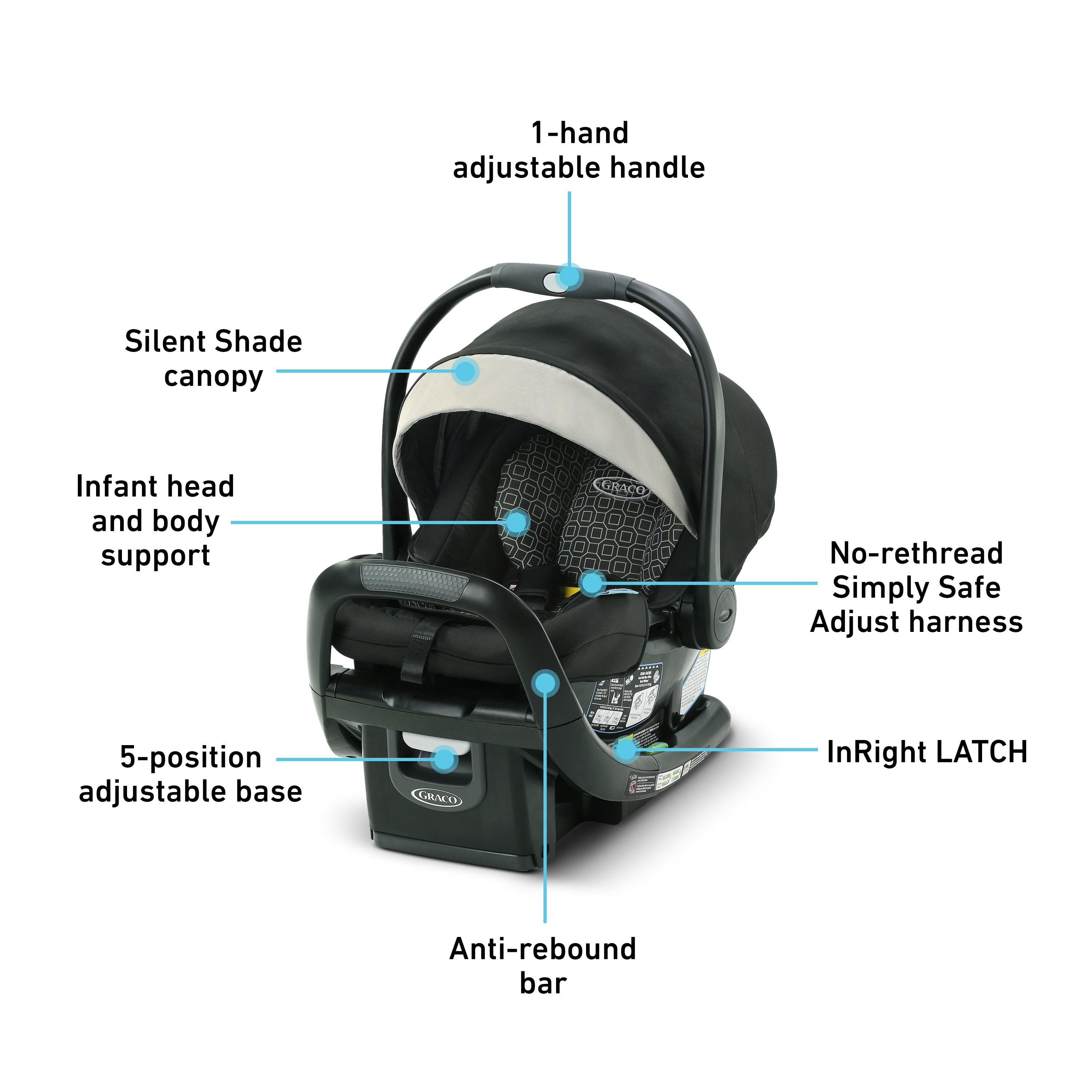 Width of top graco snugride 35