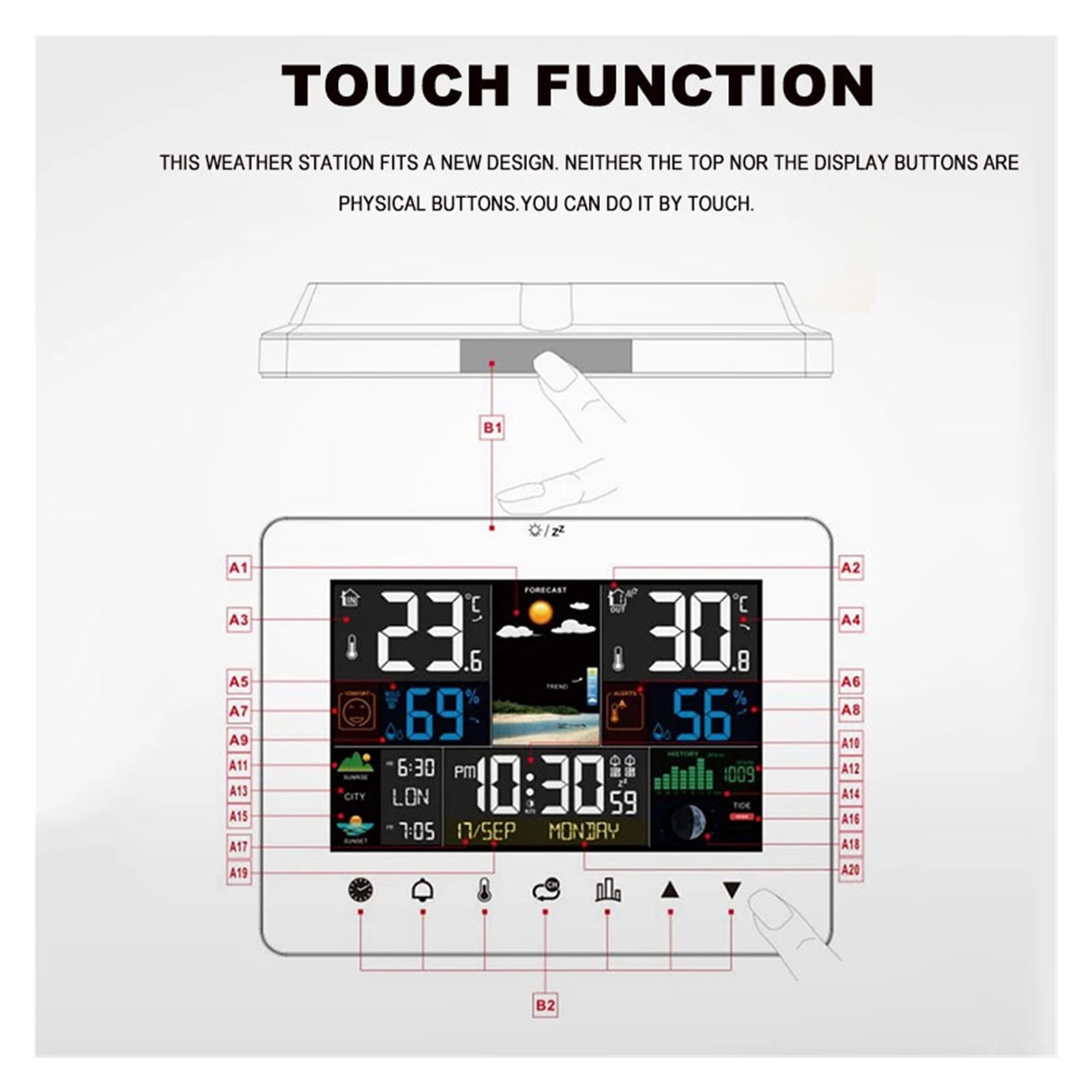 Wireless Weather Station Alarm Clock, Thermometer, Hygrometer, Touch Screen Sensor Hygrothermograph ,Fast Response