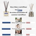 thumbnail image 4 of Binca Vidou Reed Diffuser Set, Bergamot Vanilla Lavender and Jasmine Scented Oil Reed Diffusers for Bedroom Living Room Office, Giftable & Stress Relief 150 ml/5.07 oz, 4 of 8