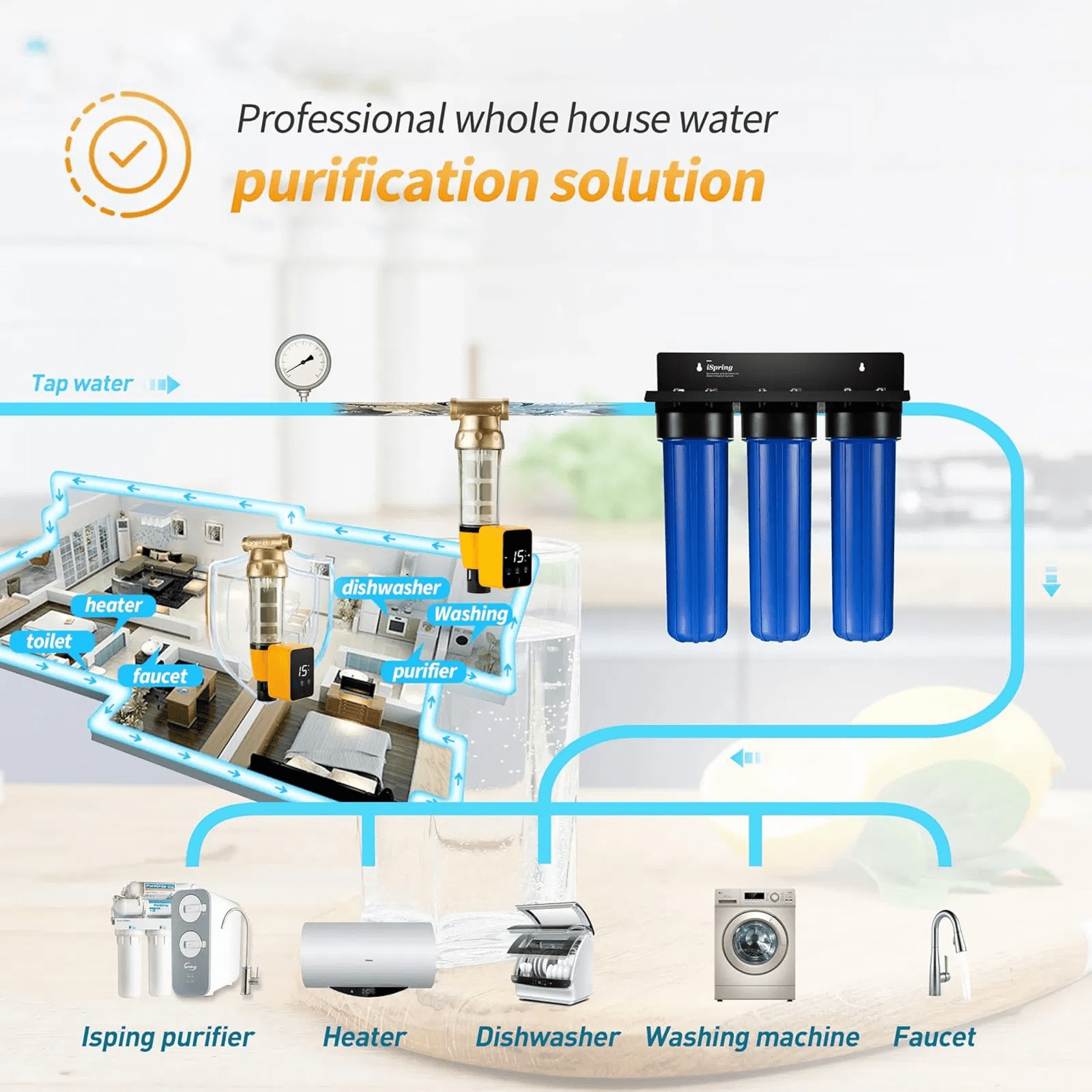 iSpring Spin Down Sediment Water Filter, 50 Micron,  Auto-Flush, Reusable,  Touch-Screen and Built-in Housing Scraper, Brass Top Clear Housing, Whole House Prefilter Filtration