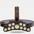 thumbnail image 3 of Faro Faro LED portátil 350LM faro exterior para camping pesca senderismo Ndcxsfigh Para Estrenar, 3 of 8