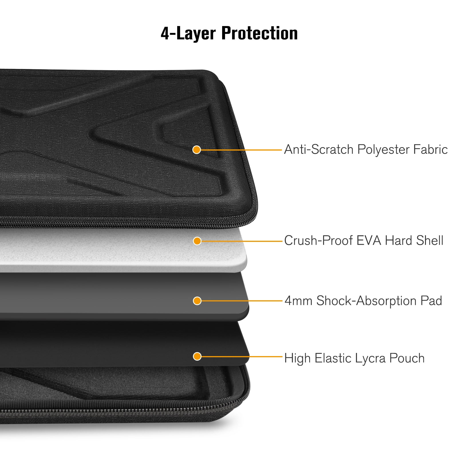SITHON Hard Shell Laptop Sleeve Case for 13-14 inch Chromebook, Computer Carrying Case for MacBook Pro 14 2023 M3 A2992 A2918, 13" MacBook Pro/Air, Other Up to 14" Acer/HP/Dell/ASUS Chromebook, Black