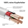 thumbnail image 3 of Wweixi Toughness And Safety In Power Cord Extension conductivity and durability for Cable Socket Extension Cable Not Easy To Age Safer, 3 of 6