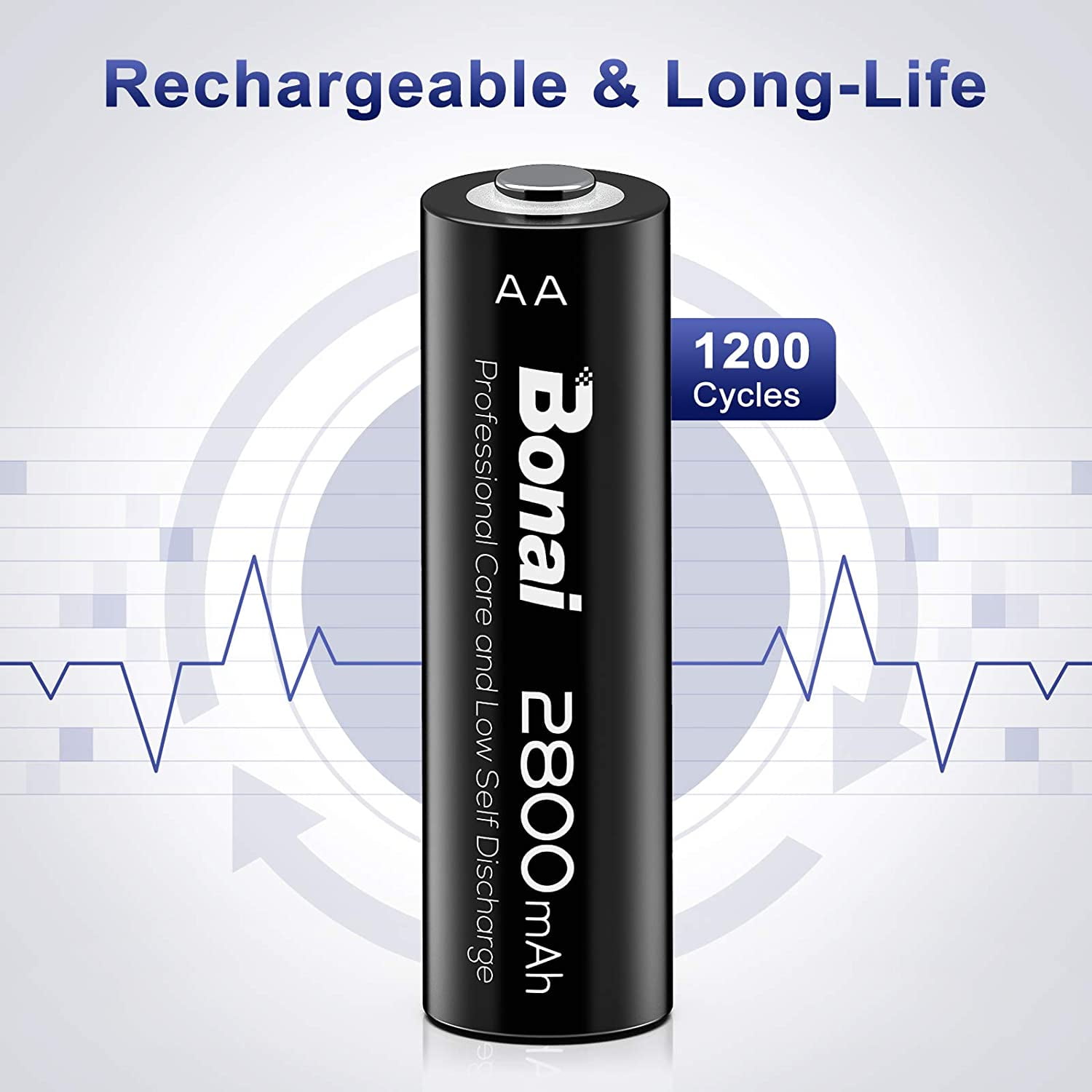 BONAI AA Rechargeable Batteries High-Capacity 2800mAh 1.2V NiMH Battery Low Self Discharge Pre-Charge Double AA Battery 24 Pack