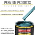 thumbnail image 4 of Restoration Shop Teal Green Metallic Acrylic Enamel Auto Paint - Gallon Paint Color Only - Single Stage High Gloss, 4 of 5