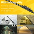 thumbnail image 5 of MIKKUPPA 22"+22" Windshield Wipers - Replacement for 2008-2013 GMC Sierra, 2007-2013 GMC Yukon, 2008-2013 Chevrolet Silverado - All Season Wiper Blades, Pack of 2, 5 of 6