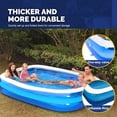 thumbnail image 4 of Inflatable Rectangular Swimming Pool (Max 79x59x203 Inch), 4 of 8