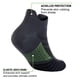 thumbnail image 5 of Calcetines de compresión PAPLUS Ankle para hombre y mujer (6 pares), 5 of 7
