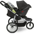 thumbnail image 4 of Jeep Jogger Car Seat Adapter for Britax B-Safe 35 Car Seats by Delta Children, 4 of 6