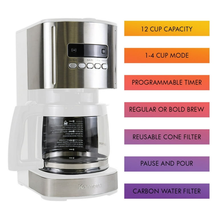 Kenmore 5 clearance cup coffee maker