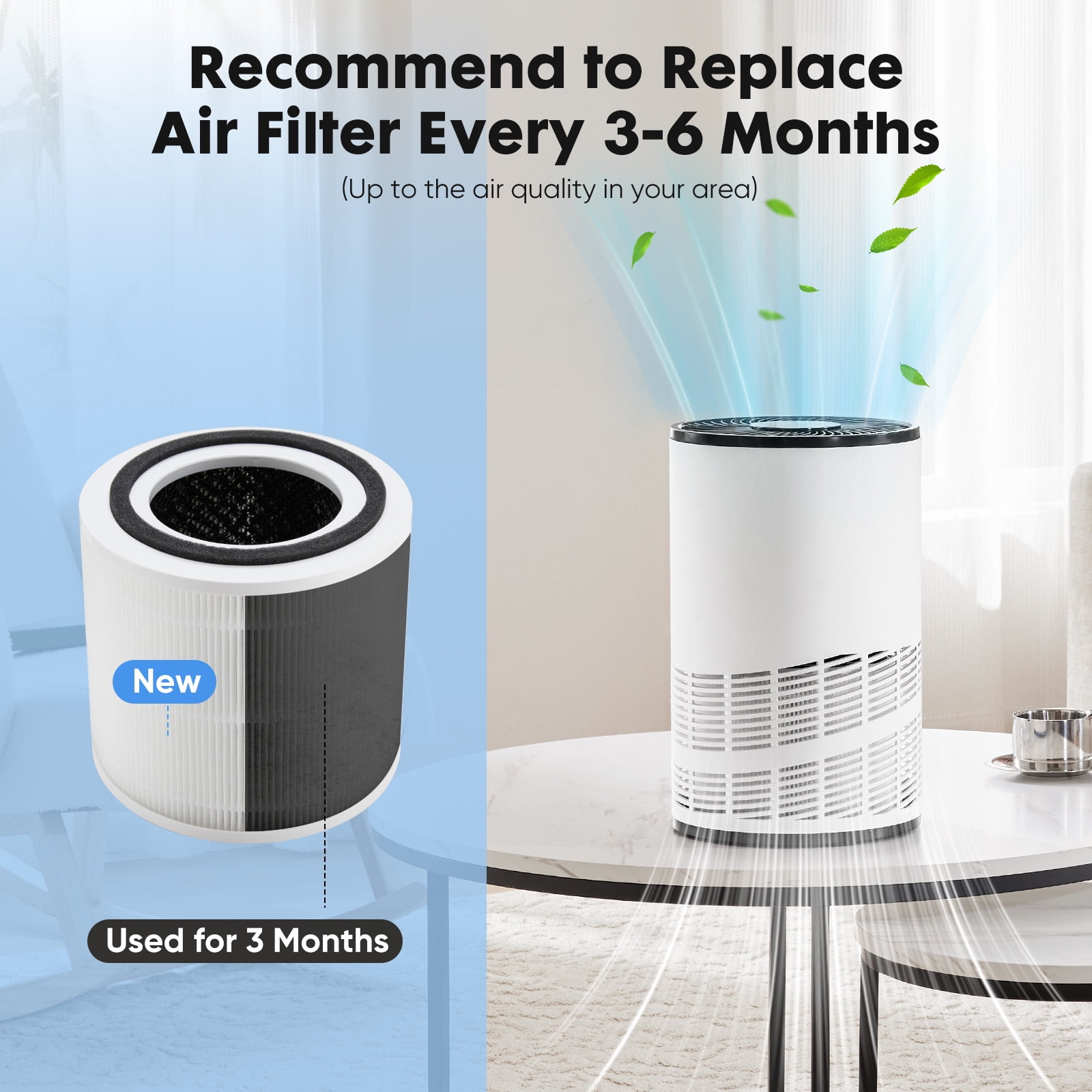 Mayoume Air purifier filter element - 3-in-1 HEPA Filter for Smoke Pollen Dander Hair Smell, High-Efficiency Activated Carbon, Single 1 Pack