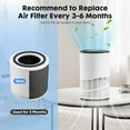thumbnail image 4 of EverPick Air Purifier for Home Bedroom Large Room Covers Up to 960ft², True HEPA Filter Air Purifiers with Air Quality Monitor, 360°Air Outlet Portable, 4 of 5