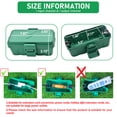thumbnail image 6 of Hrensaw Weatherproof Electrical Connection Box 12 Gauge 7.87" Green 2 Outlets Outdoor Extension Cord, 6 of 6