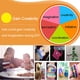 thumbnail image 2 of Juego de bandas de telar de colores, kit de bandas de goma para bricolaje, pulsera, collar, 2 of 5