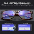 thumbnail image 4 of OURUI Blue Light Blocking Reading Glasses 2 Pack Computer Readers for Men Women UV Protection with Spring Hinge, 4 of 6