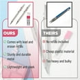 thumbnail image 3 of Mr. Pen MK 03 Erase Click Mechanical Pencils with Accessories Included, 0.3mm, 2 Count, 3 of 8