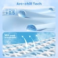 thumbnail image 3 of ALANDA Gradient Cooling Blanket for Summer, Double-Sided Cool Arc-Chill Q-max＞0.5 Breathable Soft Silky Skin-Friendly Cooling Blanket for Hot Sleeper, Full Size 60"x79", 3 of 7