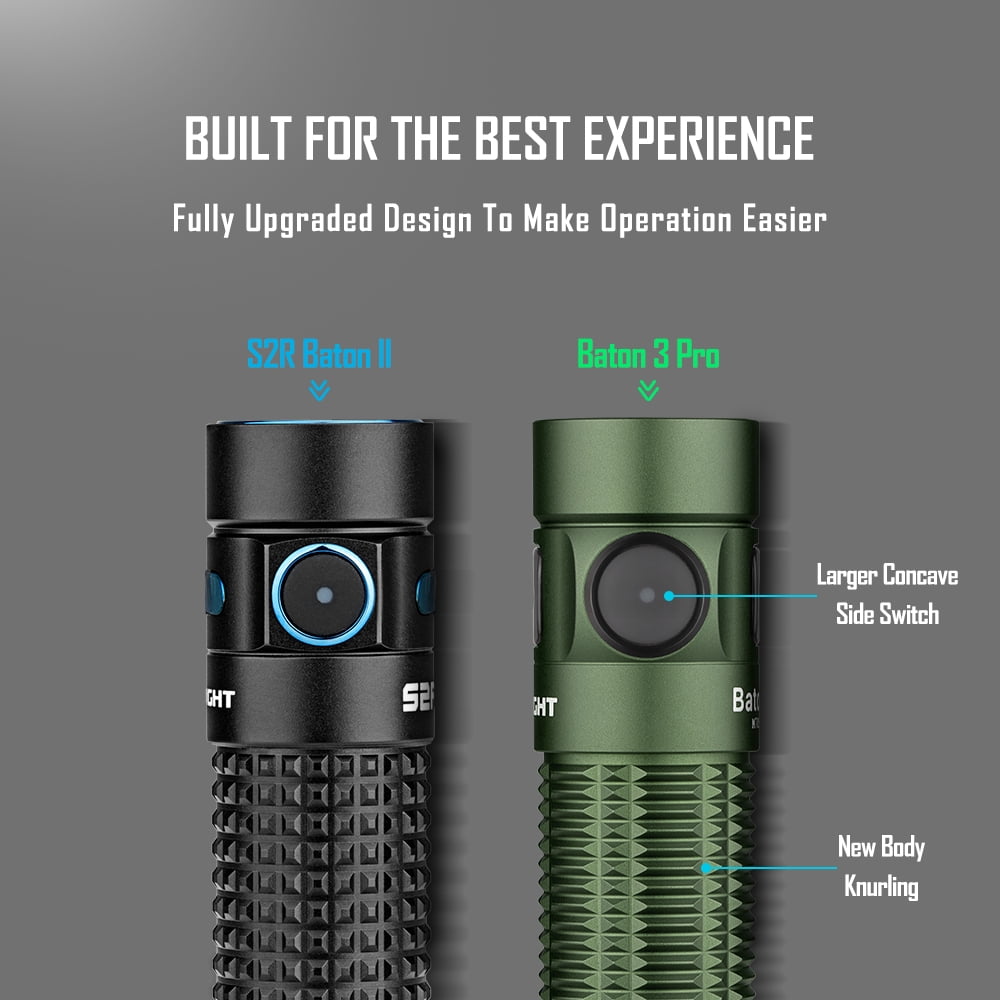 Olight Baton 3 Pro Rechargeable LED Flashlight, 1500 Lumen, Cool White, 1 Pack