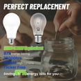 thumbnail image 6 of M MayJazz LED 20W (150W Equivalent) Soft White Incandescent Light Bulbs, (2 Pack), 6 of 7