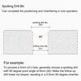 thumbnail image 5 of Uxcell 1mm Dia 4mm Shank 90 Degree Carbide AlTiSin Coated 2 Flutes Spotting Drill Bits, 5 of 7