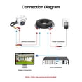 thumbnail image 6 of Loocam 1080P 4-in-1 HD Dome Security Camera Outdoor Indoor for CCTV DVR, 6 of 9