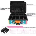 thumbnail image 4 of Large Travel Artist Makeup Bag With Adjustable Dividers &12 Brush Slots Portable Cosmetic Organizer Colorful Vector, 4 of 7