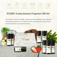 thumbnail image 4 of EUQEE Set of 12 Premium Grade Fragrance Oils for Candle Making, Diffuser, Soap, Perfume - 5ml, 4 of 8