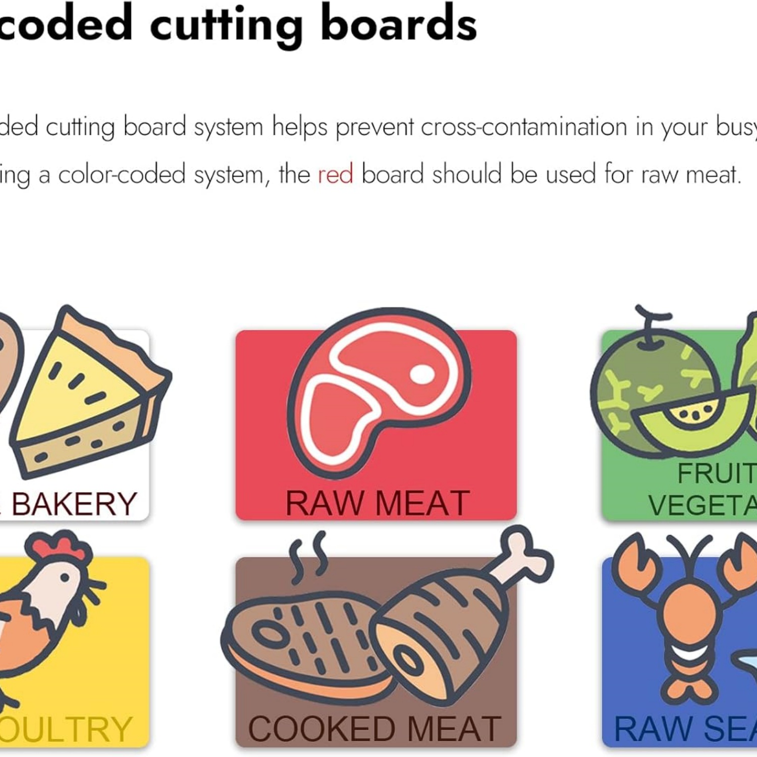 Cutting Boards for Kitchen, 30" x 18" x 0.5" Red Color Coded Plastic Commercial Chopping Board with Anti Slip Surface Dishwasher