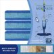 thumbnail image 5 of Paquete de 9 Almohadillas de Microfibra para Fregona Almohadilla de Limpieza de Microfibra Compatible con Mop para Limpiador de Suelos de Madera, 5 of 5