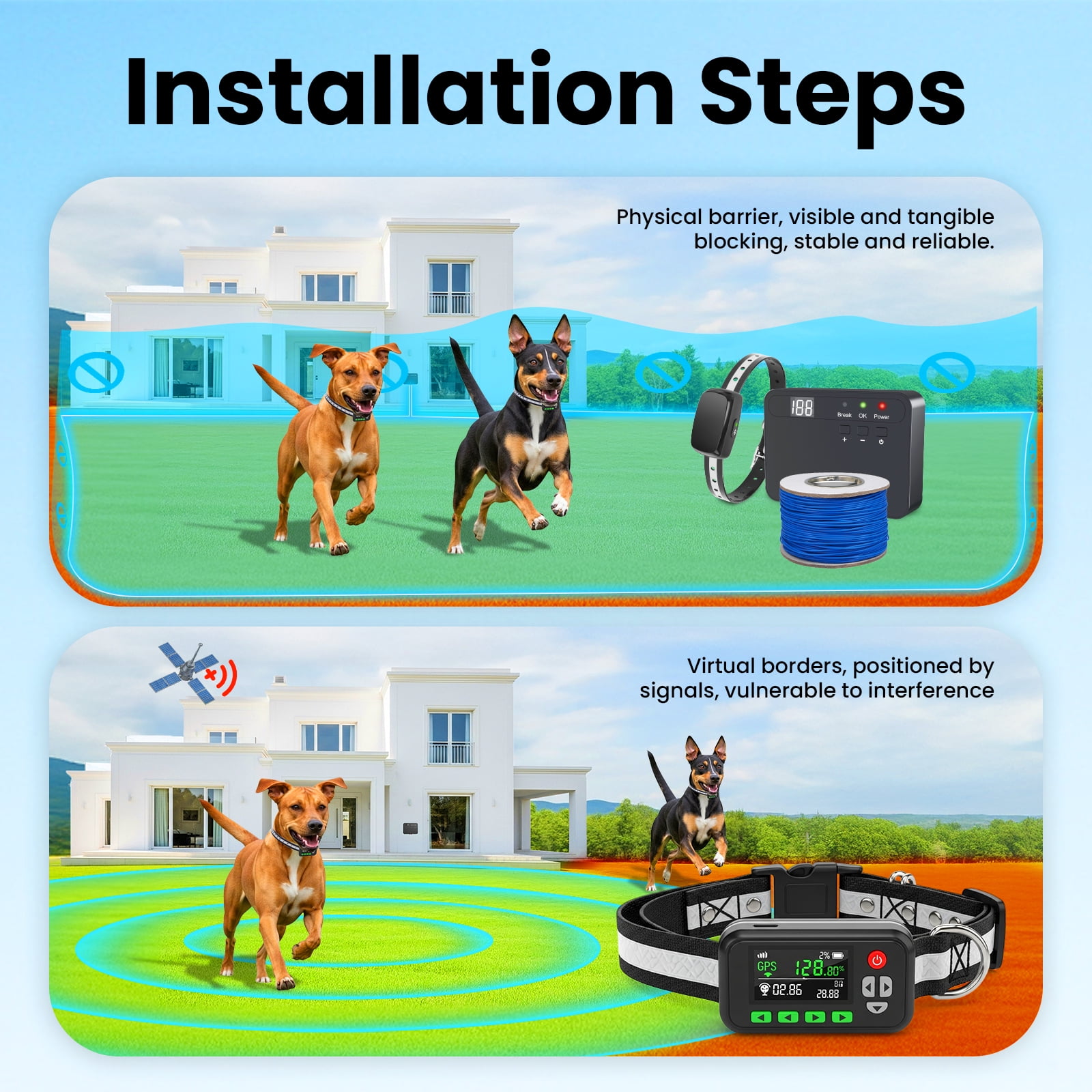 Dog Barrier Invisible Electric Fence To Keep Dogs Out Jewyow
