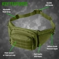 thumbnail image 3 of Aegis EDC Range Carry Fanny Pack Bag Waist Pouch with Adjustable Strap (Green), 3 of 5