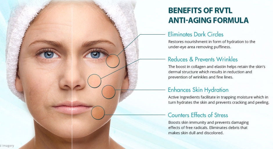 rvtl anti aging cream