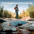 thumbnail image 3 of Jackery SolarSaga 40W Mini Solar Panel Portable Solar Panels with USB-C & USB-A Ports Book-Sized Foldable Solar Charger for Phones Compatible with Jackery E300Plus IP68 Waterproof for Hiking&Camping, 3 of 5