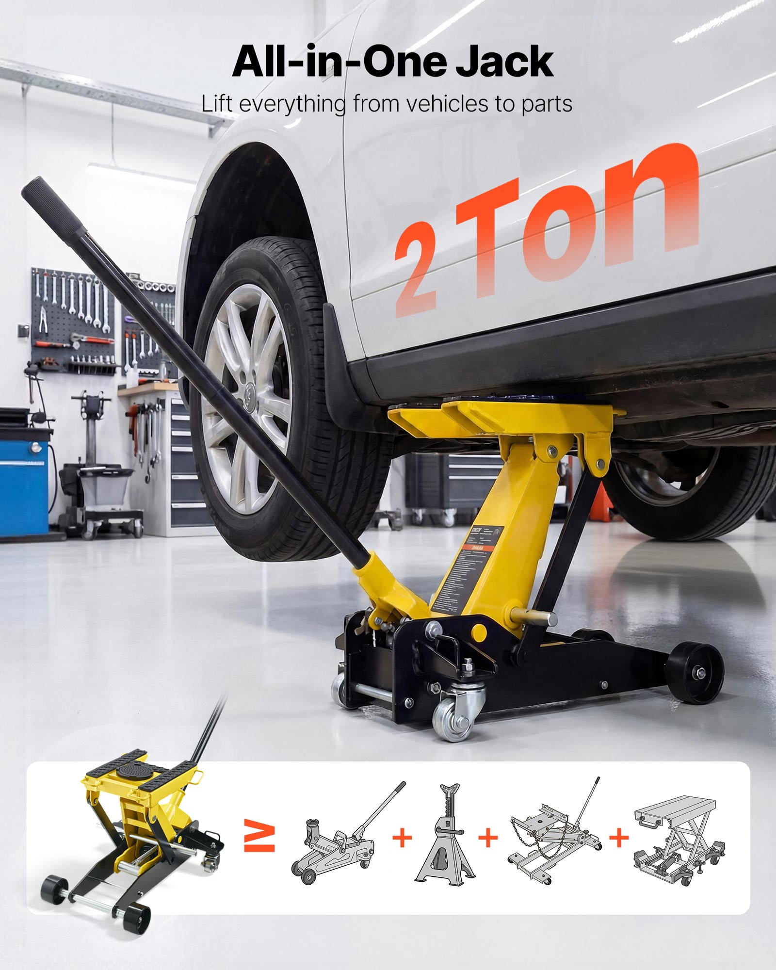 VEVOR Low Profile Floor Jack, 2 Ton (4409 lbs) Capacity, Steel Racing Floor Jack with Single Piston Quick Lift Pump, Hydraulic Trolley Car Lift for Cars, Motorcycles, ATVs, Lifting Range 5.7"-17"
