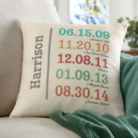 Personalized Fun Family History Pillow Image 1 of 1