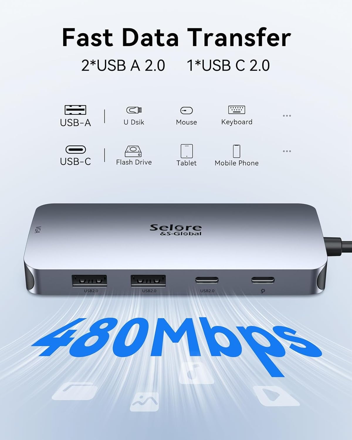 USB C Docking Station Dual Displayport Monitor, Laptop Docking Station USB C Hub Displayport with 2 DP, HDMI, VGA, PD Charging, USB A&C 2.0 Ports Multi Monitors Adapter for Dell/HP/Lenovo, etc