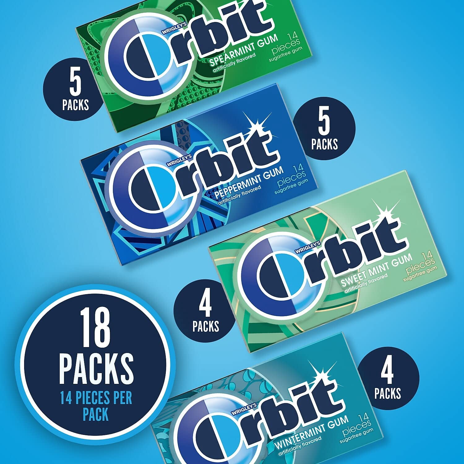 Orbit Sugar-Free Gum Mint Variety Pack, 18 Pk./14 Ct., 18Count