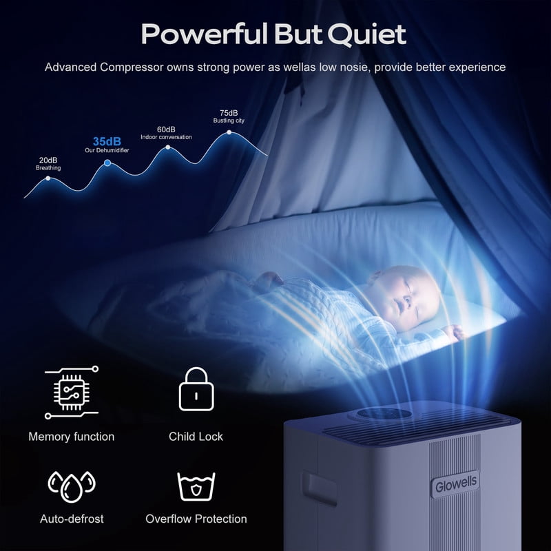 21 pt. up to 2500 sq. ft. Dehumidifier with 0.53 Gal Bucket and Continuous Drain