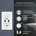 thumbnail image 2 of Greencycle 4.2A USB Receptacle Outlet with Dual USB Charging Ports and 2 Tamper-Resistant AC Sockets (15A/125V/1875W), Wall Plate Included, UL listed, 10-Pack, White, 2 of 6