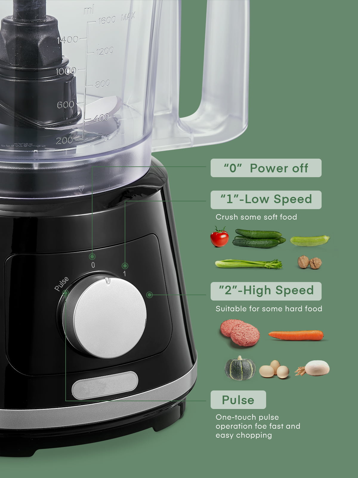 CYETUS 8-in-1 Large Digital 8-Cup Food Processor, Vegetable
