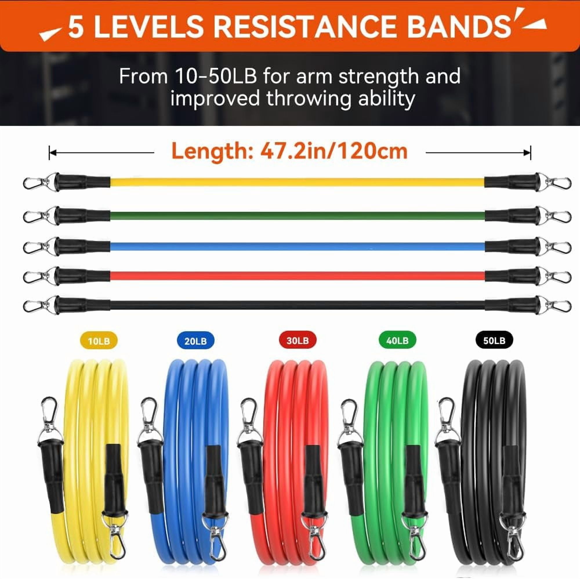 Adoreal Resistance Bands - Baseball Pitching Trainer with Interchangeable Grips to Build Arm Strength