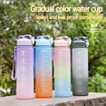 thumbnail image 2 of Lksixu 34oz Sports Water Bottles, Motivational Water Bottles with Time Markers, Large Capacity Gradual Color Space Cup with Straw & Silicone Spout BPA-Free Leak-Proof Fitness Water Jug for Gym Yoga, 2 of 9