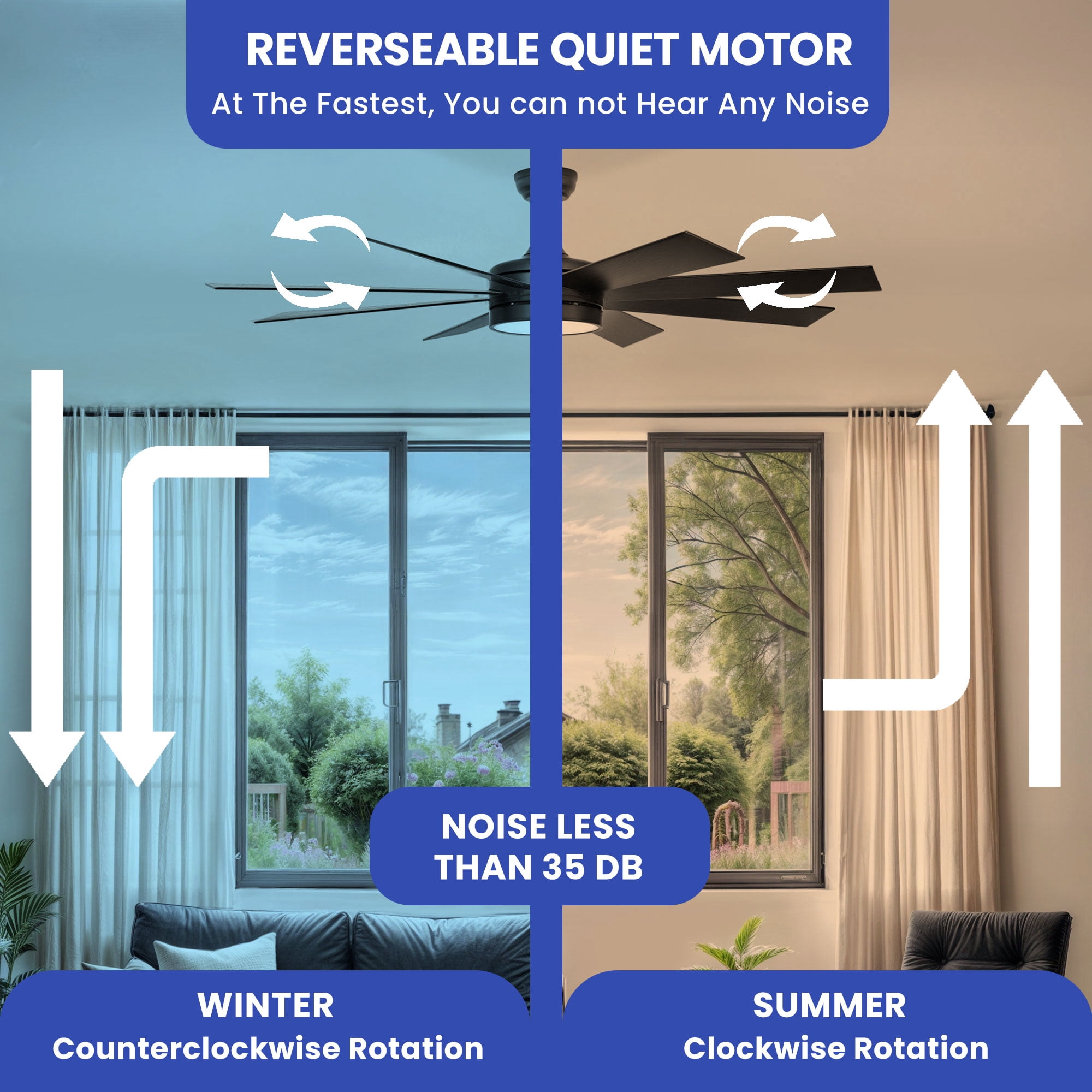 ModFusion 60″ Black Ceiling Fan with Light – Quiet Motor, Dimmable LED, 6 Speeds, Reverse Airflow, 8‑Blade Modern Design